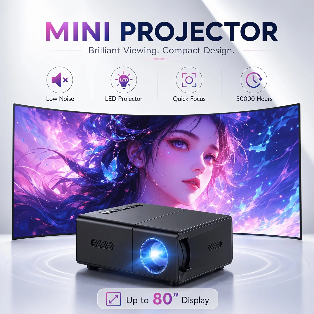 Mini proiettore portatile, com - Home Cinema Gaming recensione e prezzo
