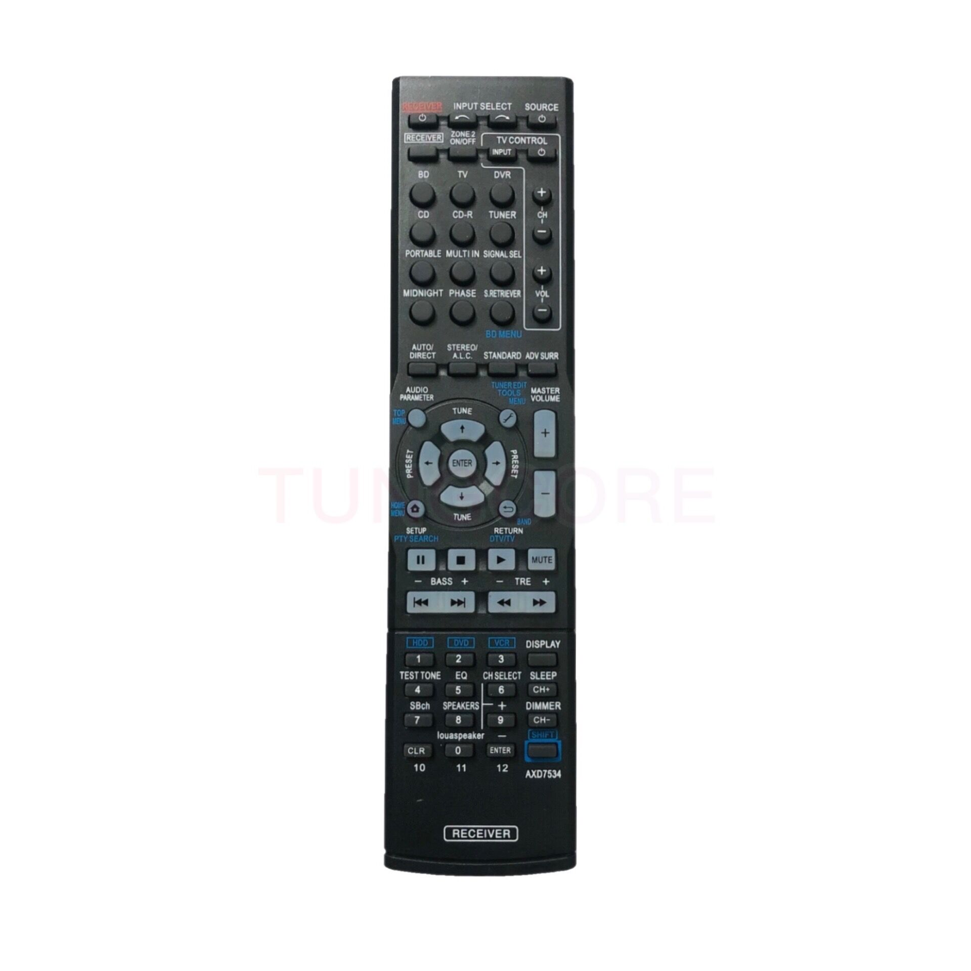 Telecomando per pioneer ricevi - Home Cinema Pioneer recensione e prezzo