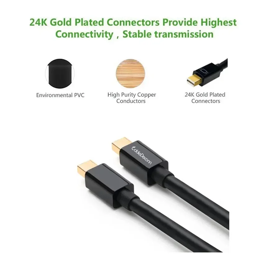 Mini Displayport 4K/1080p (com - Home Cinema Projector 4K recensione e prezzo