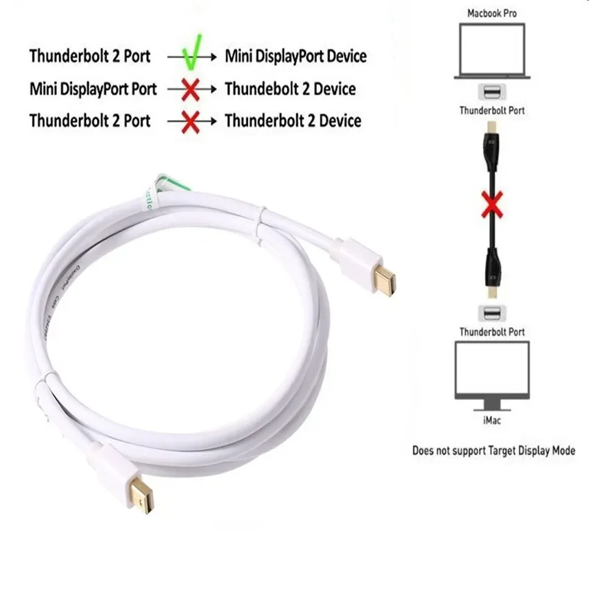 Mini Displayport 4K/1080p (com - Home Cinema Projector 4K recensione e prezzo