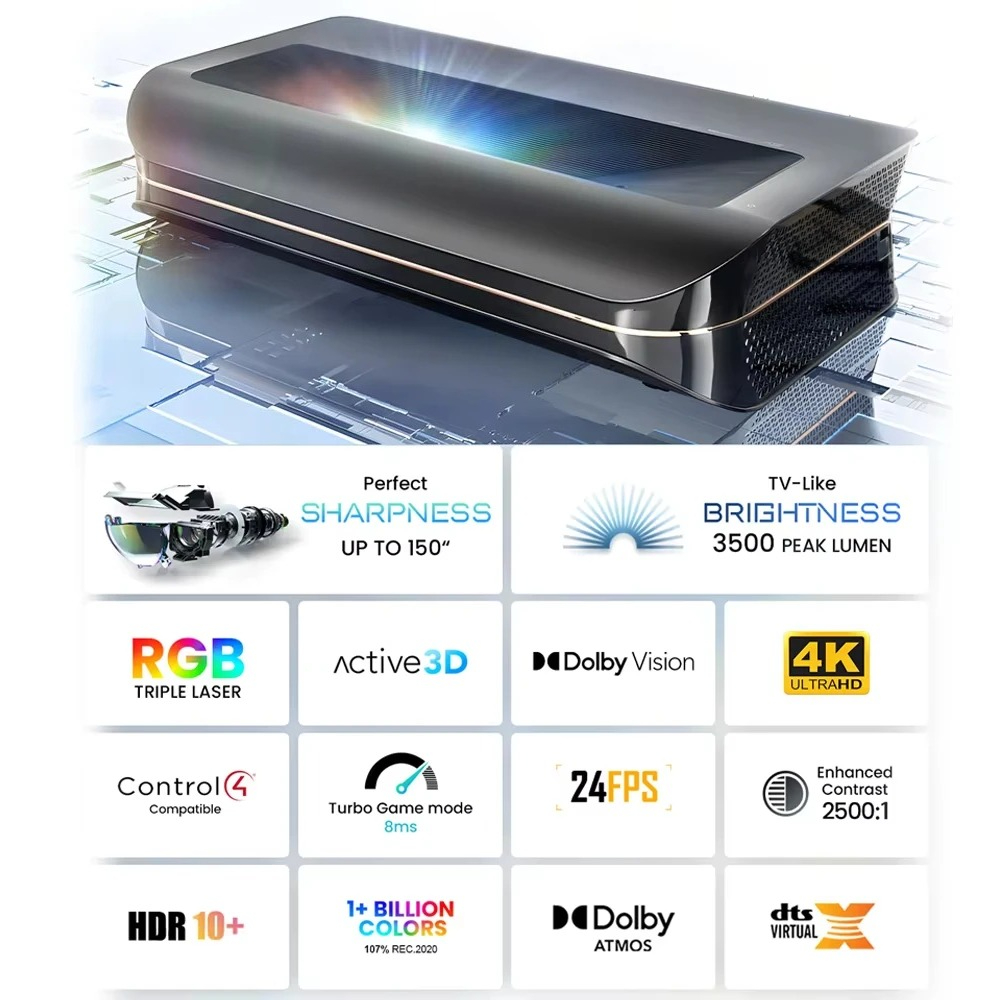 Cinema Smart TV Proiettore HDR - Home Cinema Projector 4K recensione e prezzo