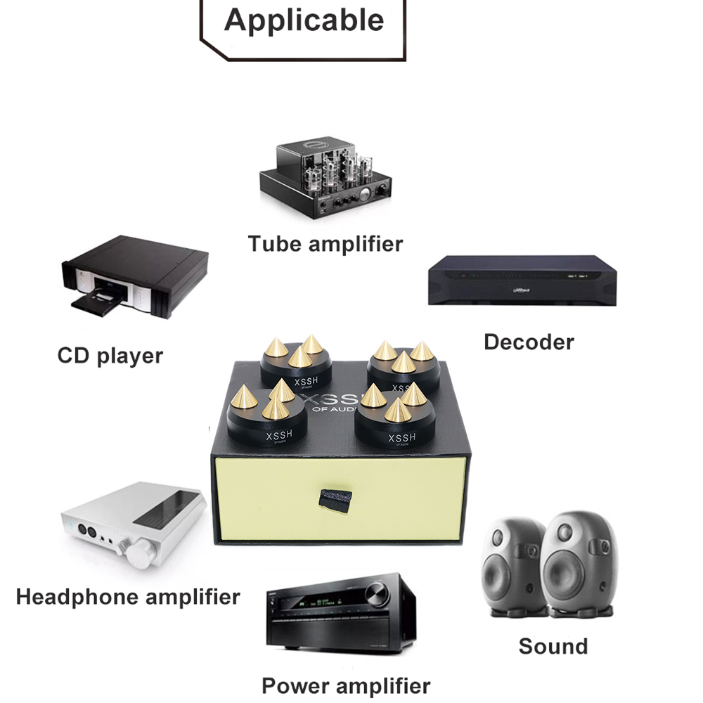 Sistema Home Theater XSSH Audi - Home Cinema Theatre recensione e prezzo
