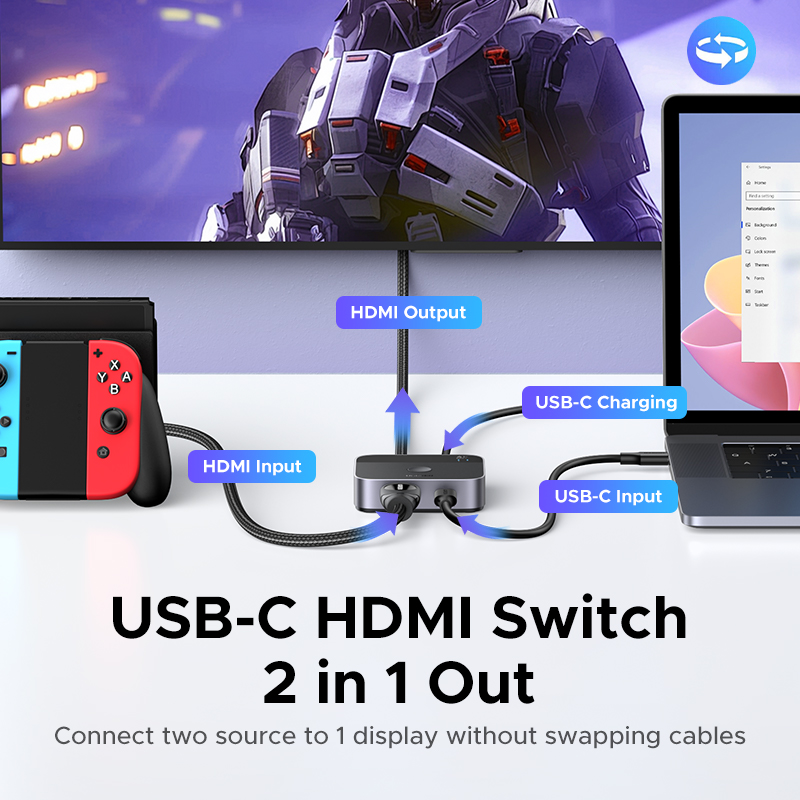 UGREEN HDMI USB C Switch 2 in  - Home Cinema Gaming recensione e prezzo