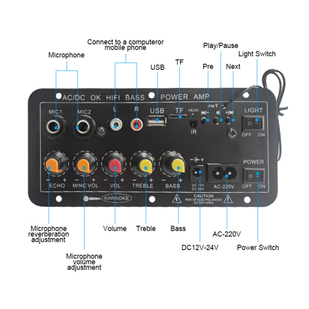 Scheda Amplificatore Digitale  - Home Cinema Theatre recensione e prezzo