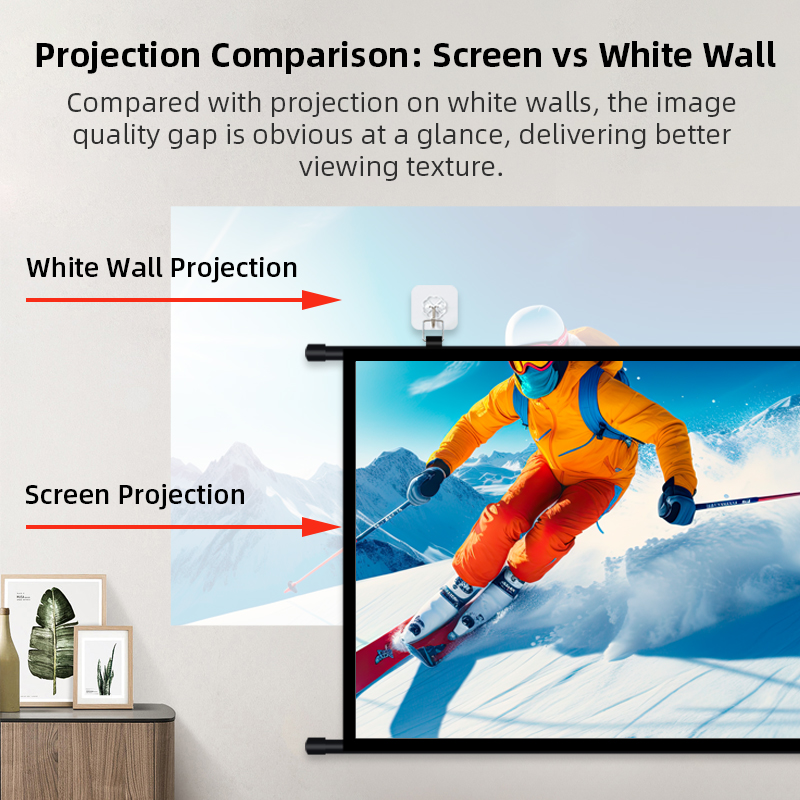 Schermo per Proiettore Portati - Home Cinema Blanc recensione e prezzo