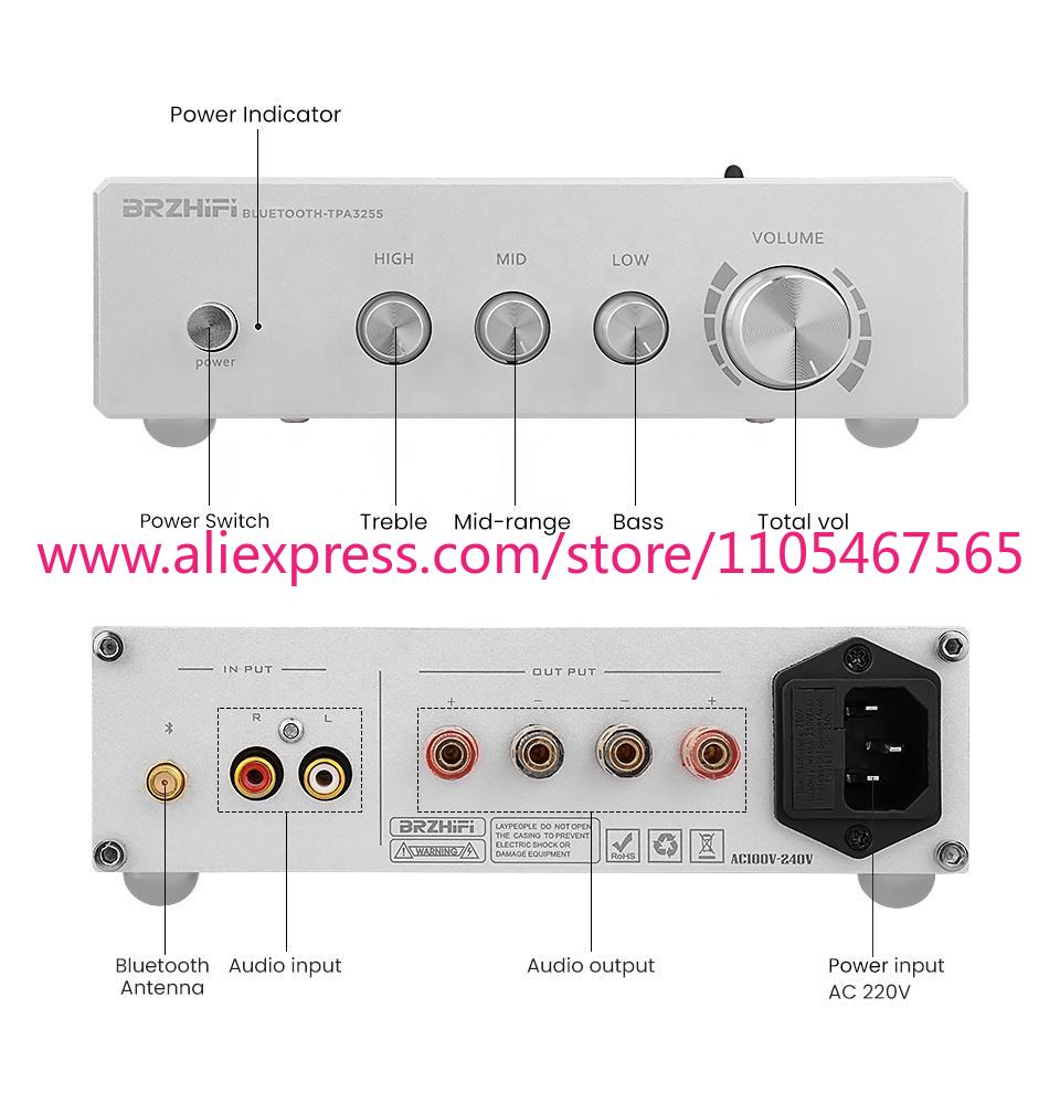 Sistema Home Cinema BRZHIFI 32 - Home Cinema High End recensione e prezzo