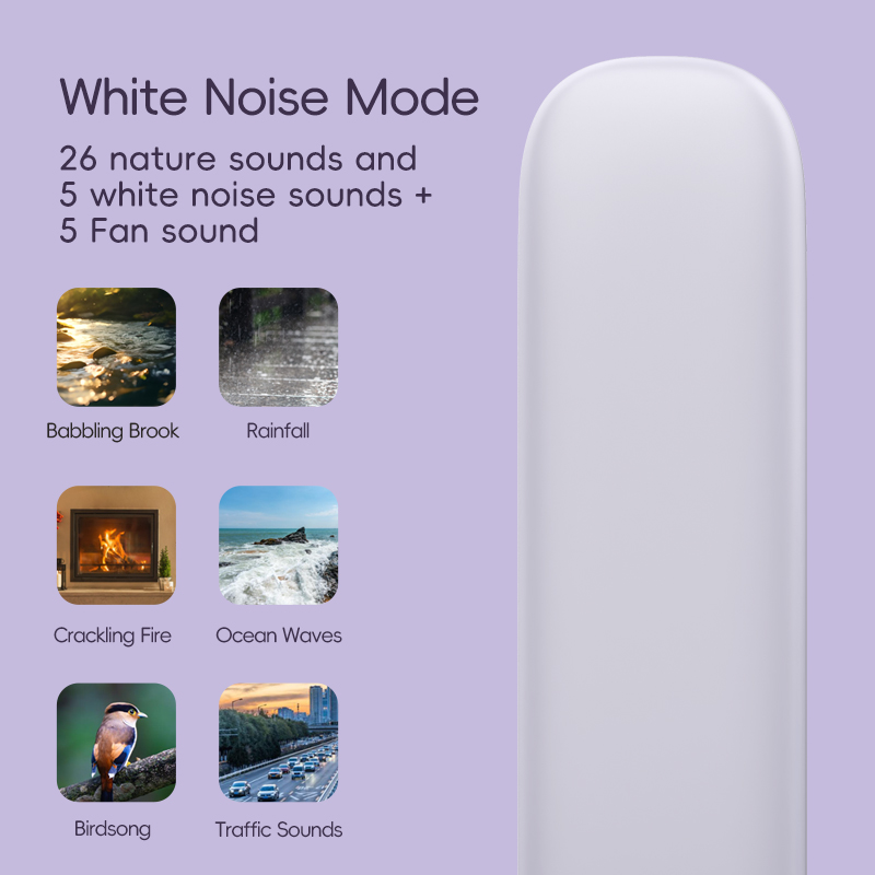 Altoparlante Bluetooth a Condu - Soundbar Bluetooth Home recensione e prezzo